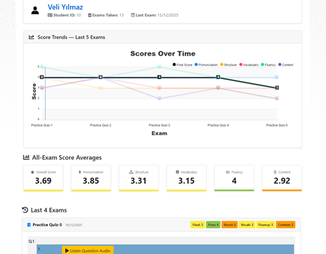 Öğrenci Performans Reporu